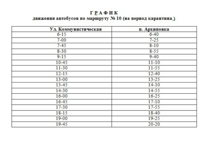 103 автобус кирово чепецк расписание 2024